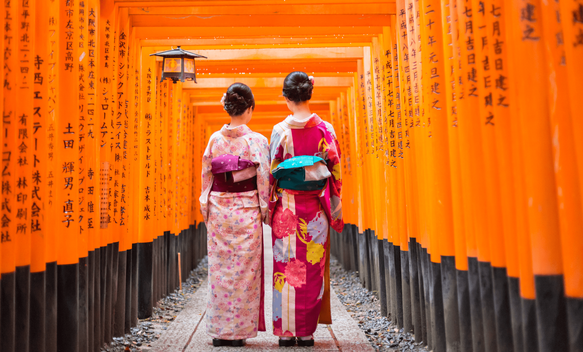 viaje a kyoto, kyoto en 3 días, itinerario kyoto, viajando a japón, guía de viaje a kyoto