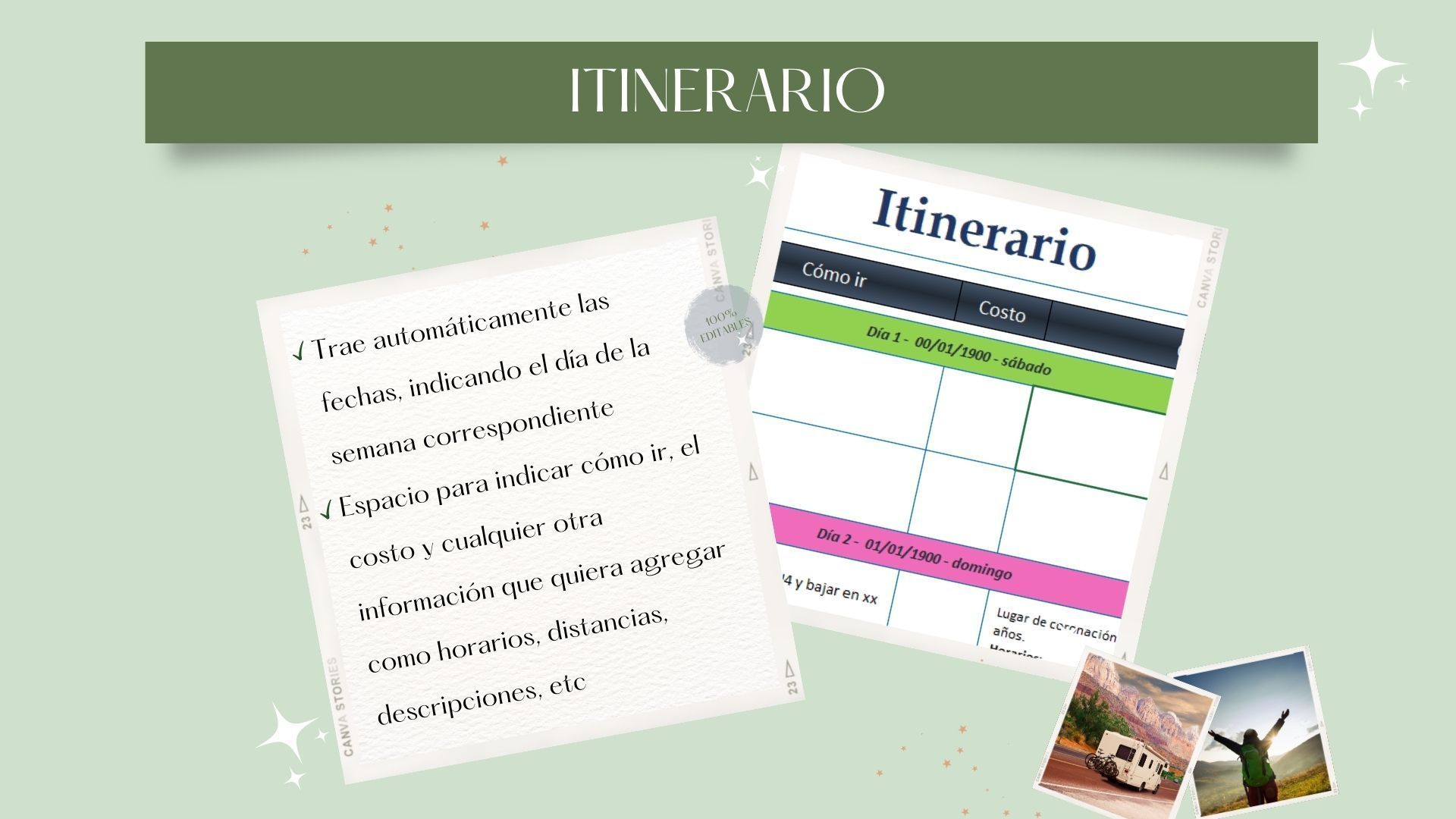 planificador de viajes digital