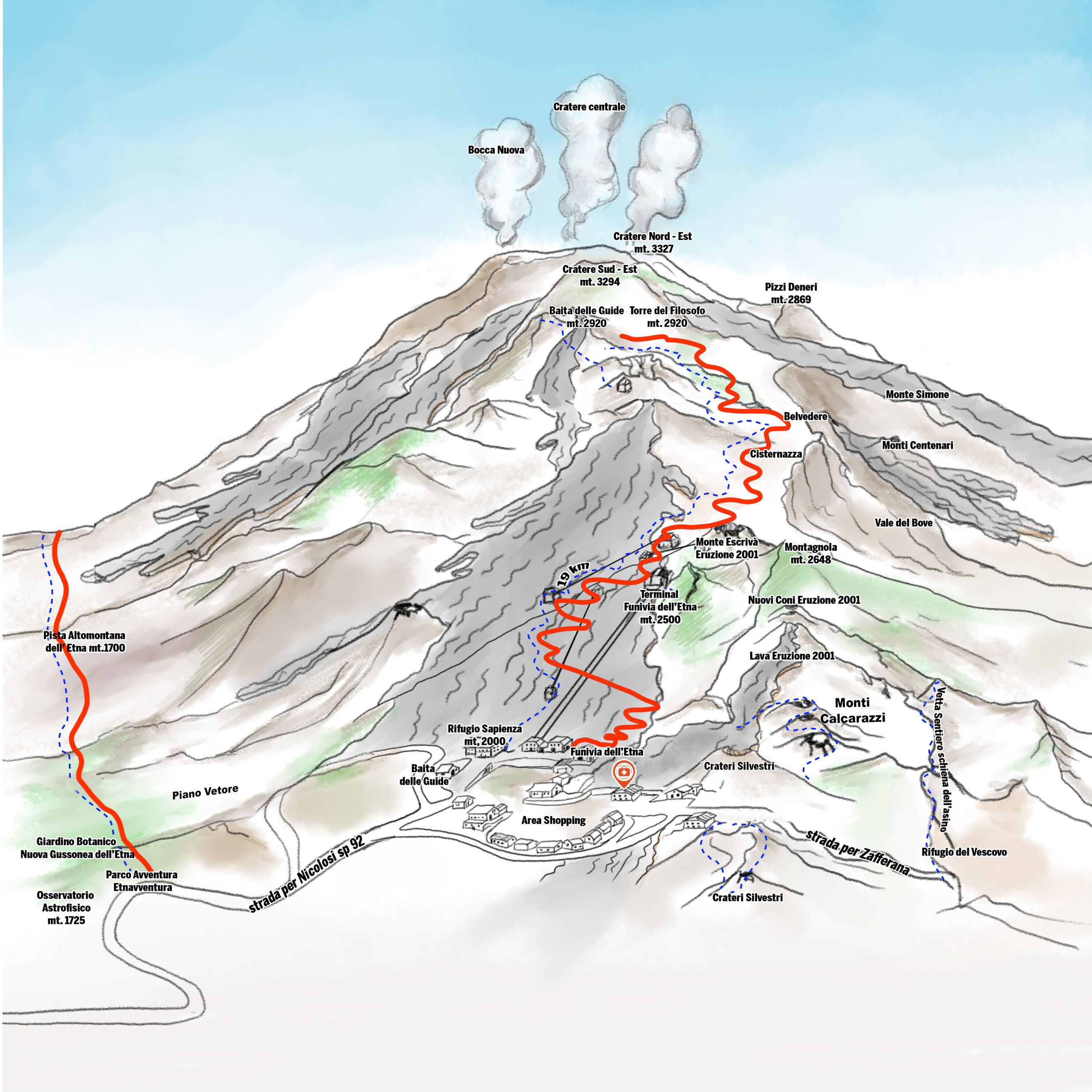 Mapa etna parte sur, qué ver en etna, cráteres del monte etna