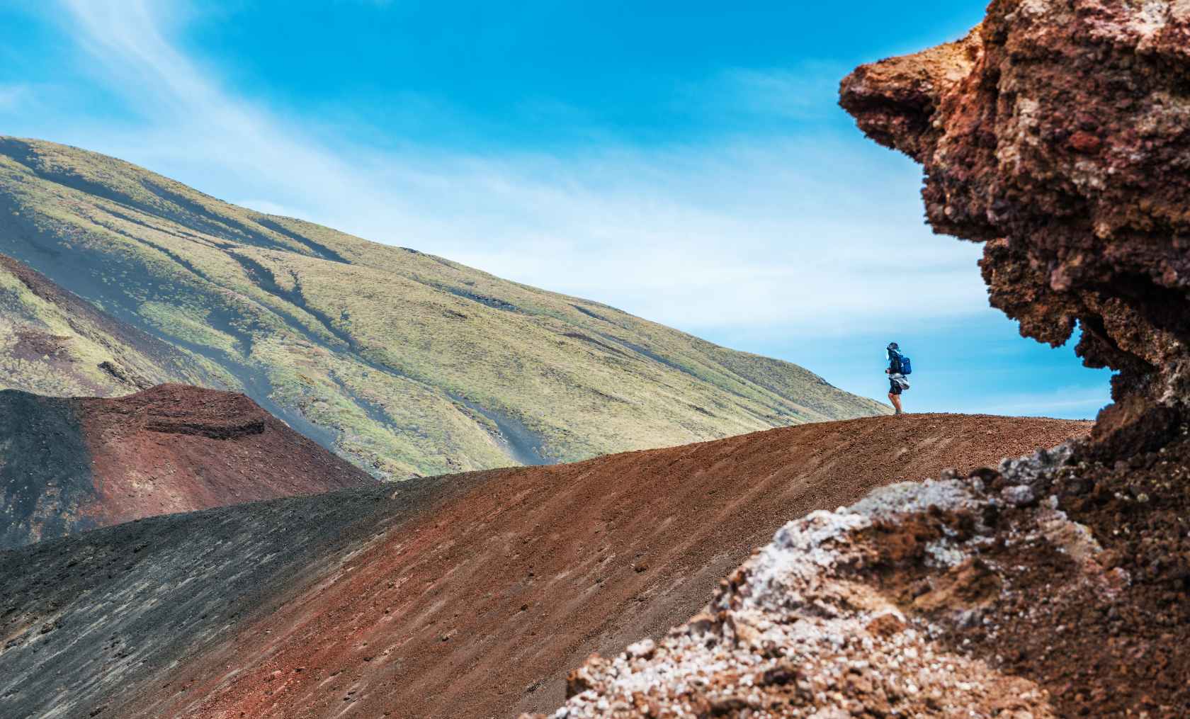 Guía de viaje a Sicilia, qué ver en Catania, guía de viaje a Catania, Sicilia en transporte público. Itinerario de Viaje a Sicilia, Itinerario de viaje Catania, cosas que hacer en Catania. Monte Etna